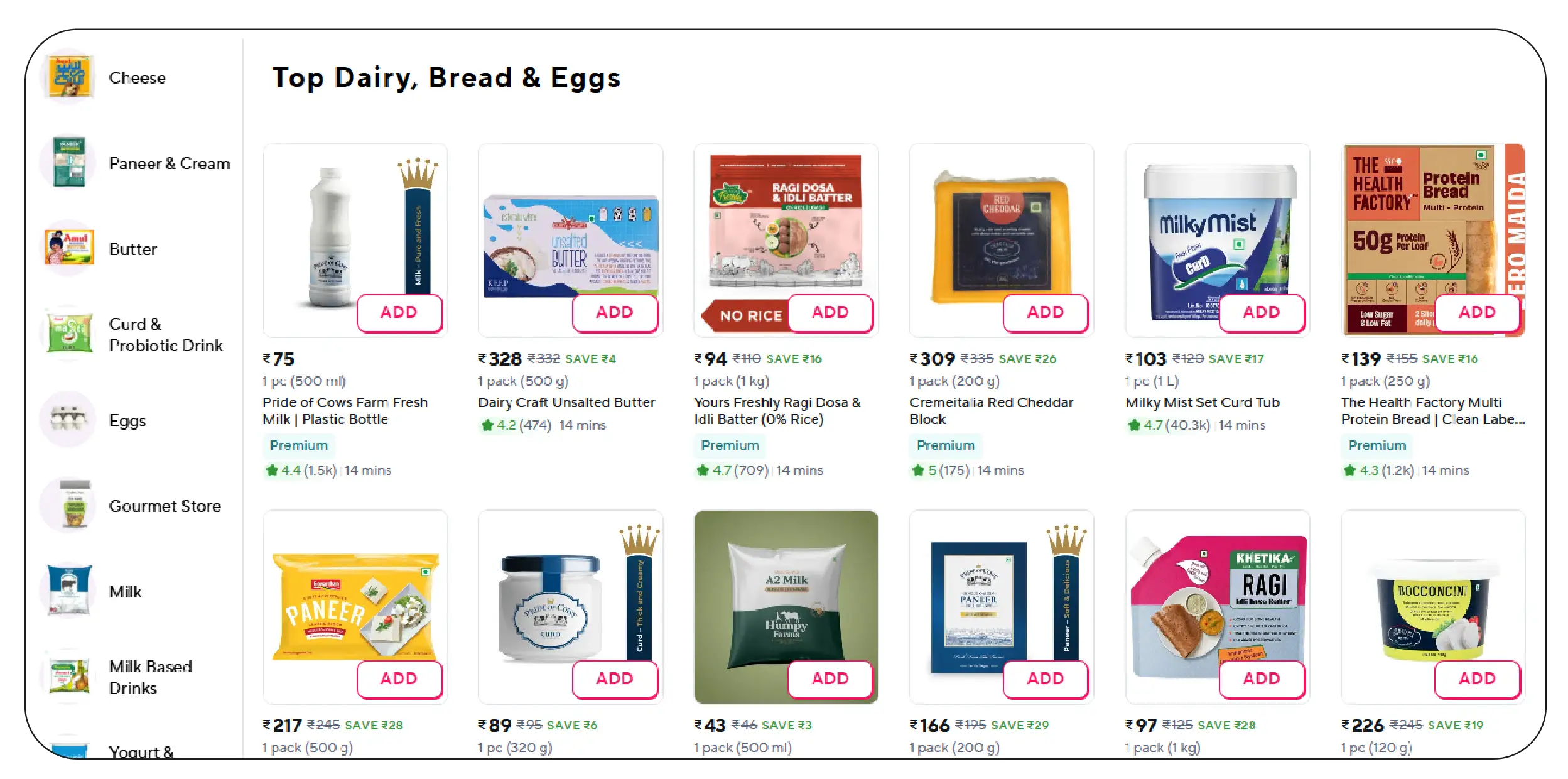 Pricing and Promotions